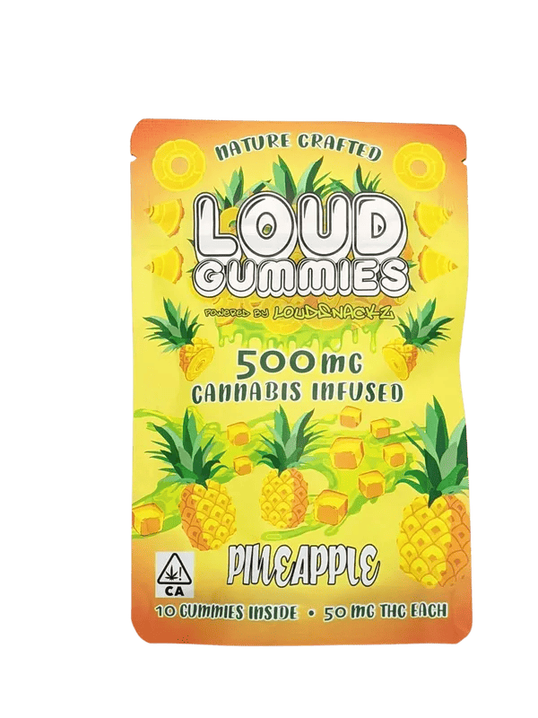 Loud pineapple